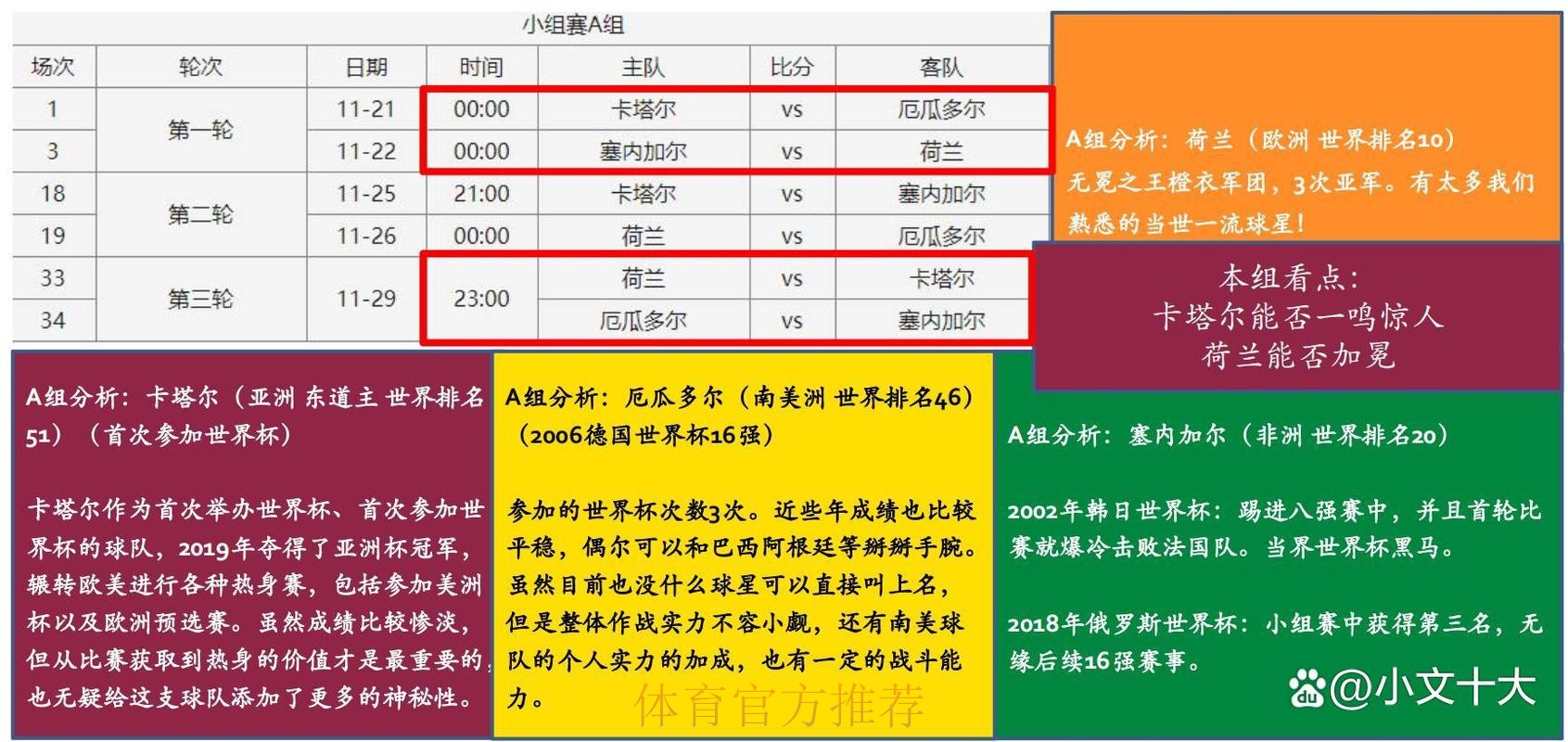 全面解析世界杯下注安卓入口地址的使用指南