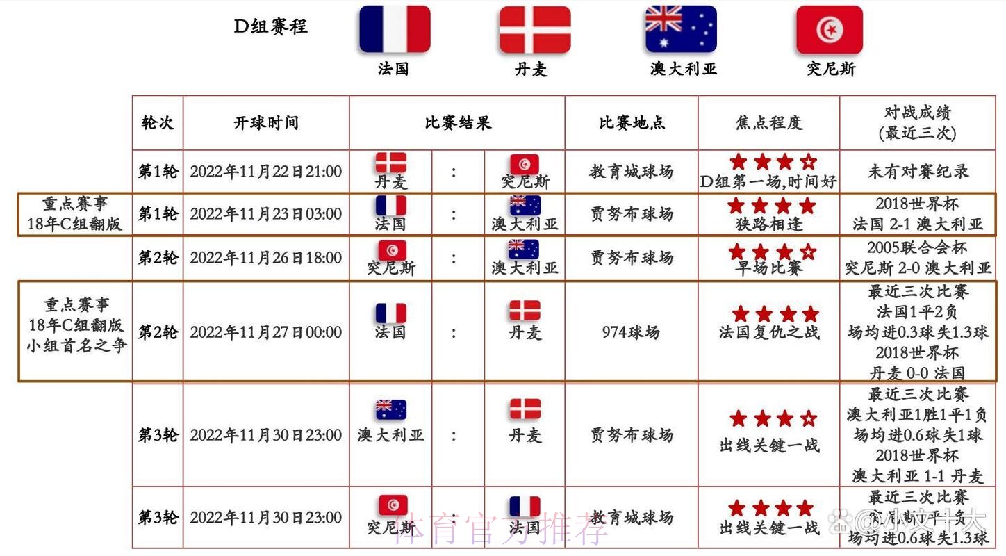 全面解析世界杯下注安卓入口地址的使用指南
