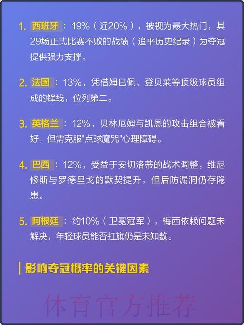 2026世界杯比赛结果与数据全面深度分析