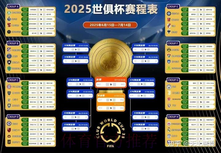 全面解读世界杯比赛结果预测分析 全面解读世界杯比赛结果预测分析