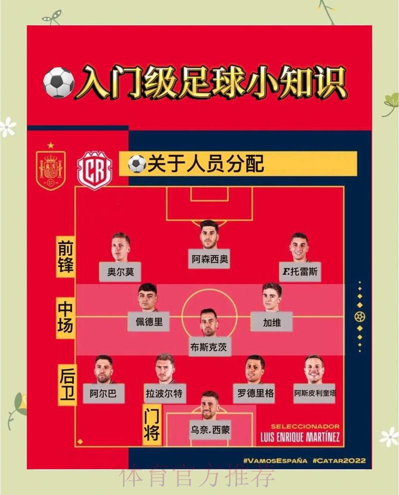 世界杯外围推荐最新网址指南 世界杯外围推荐最新网址指南